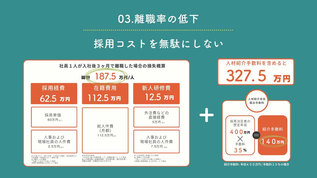 TSUSHINBO営業資料_09