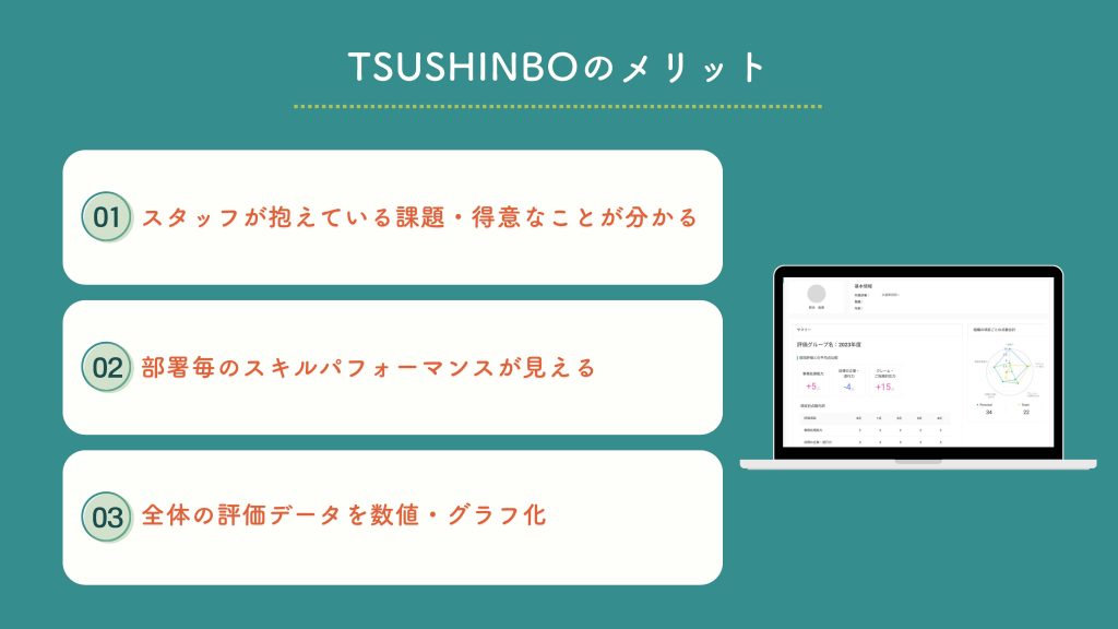 TSUSHINBO営業資料_08