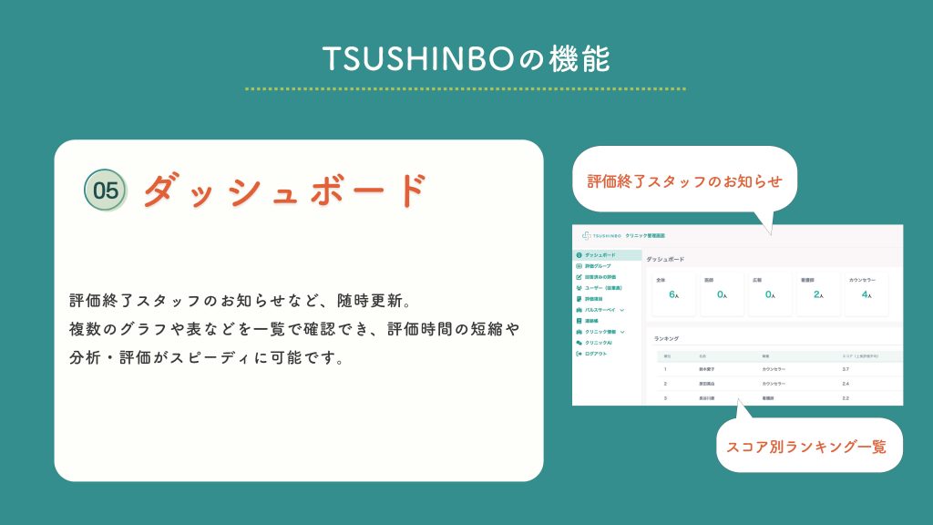 TSUSHINBO営業資料_16