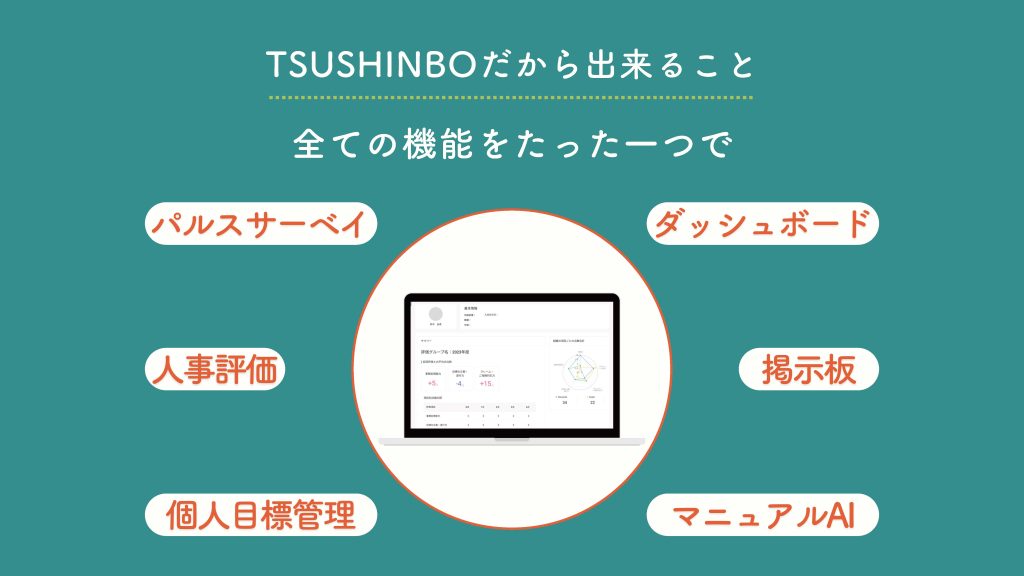 TSUSHINBO営業資料_18