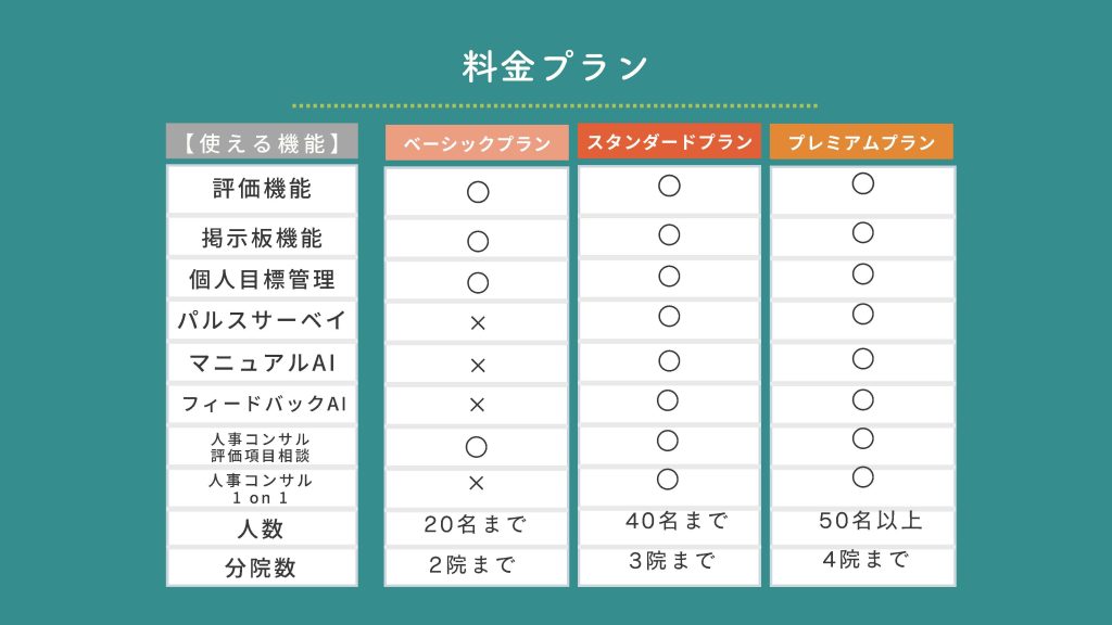 TSUSHINBO営業資料_19