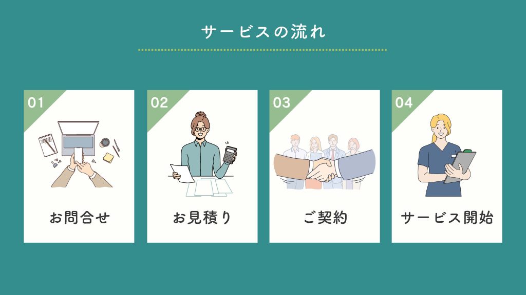 TSUSHINBO営業資料_21